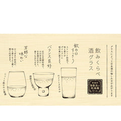 Sake Glass Comparison Set